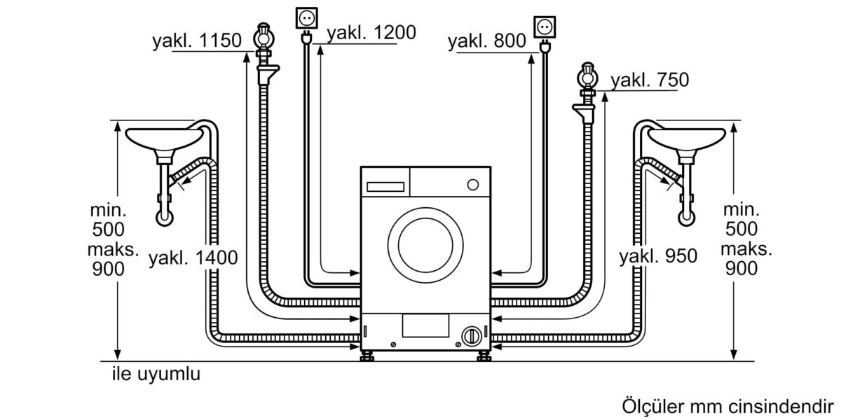 Siemens WD14H420TR iQ500 Kurutmalı Çamaşır Makinası 7/4 kg 1400 dev./dak.
